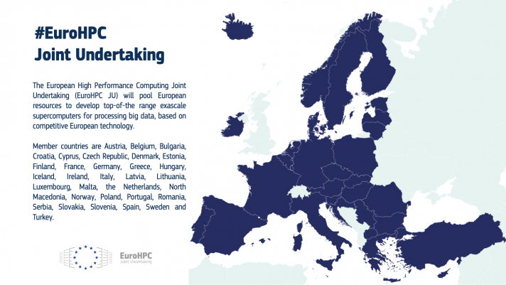 Map of Europe presenting the EuroHPC JU participating states