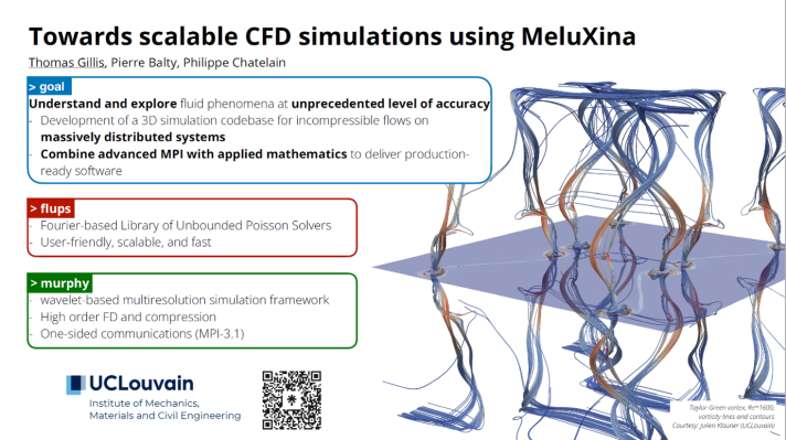CFD dynamics using MeluXina