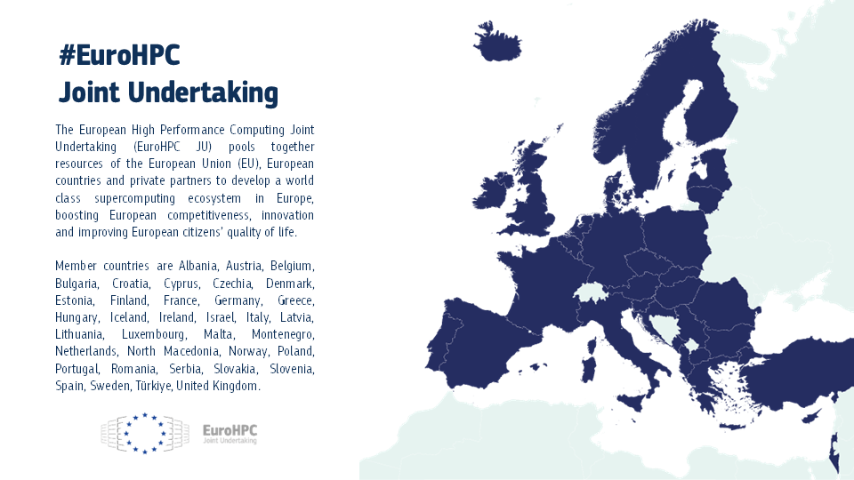 Map of the 36 EuroHPC JU participating states with Albania