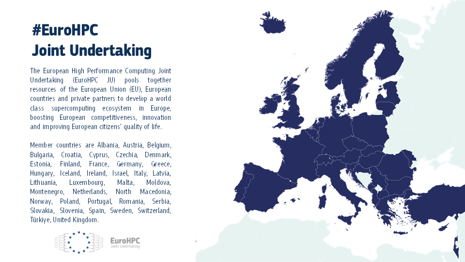 EuroHPC JU participating states map with 38 members