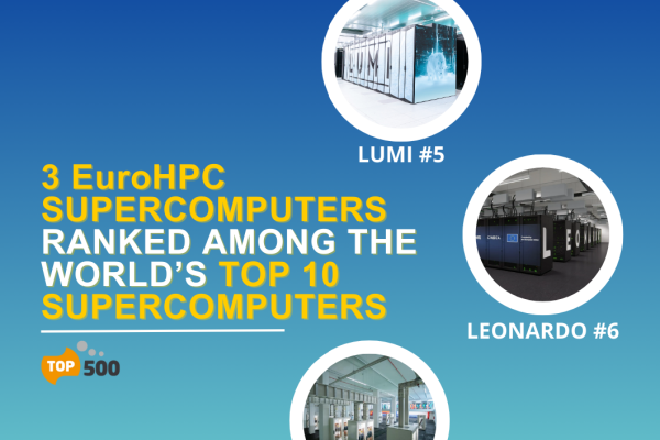 Visual presenting the 3 EuroHPC Supercomputers ranked among the world's top 10 supercomputers